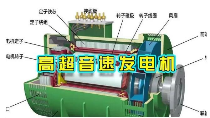 滨海颠覆你对发电方式的认知！中国革命性发电机公开揭秘 